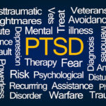PTSD Word Cloud on Blue Background PTSD Word Cloud on Blue Background