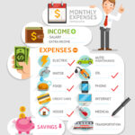 Image of monthly payments checklist Image of monthly payments checklist