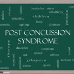 Post-Concussion Syndrome Post-Concussion Syndrome