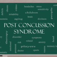 Post-Concussion Syndrome