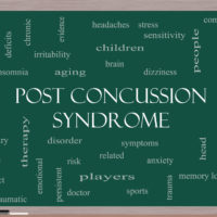 Post-Concussion Syndrome Post-Concussion Syndrome