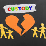 Custody sign Custody sign