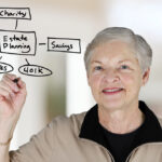 Lady writing estate planning Lady writing estate planning